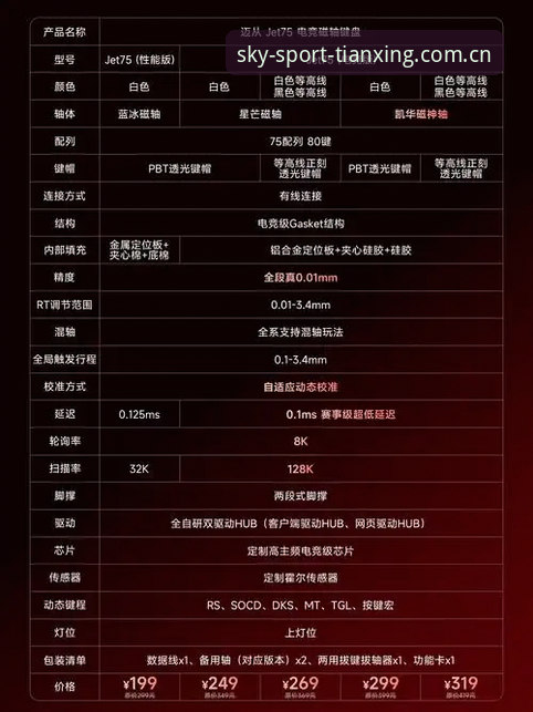 天行体育官方版 天行体育平台实用指南:掌握A3Z7竞技畅享的核心技巧