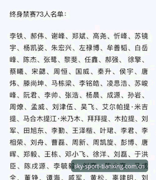 天行体育比分 中国足协第三批禁足名单深度解析:65人受罚,足球反腐进入深水区