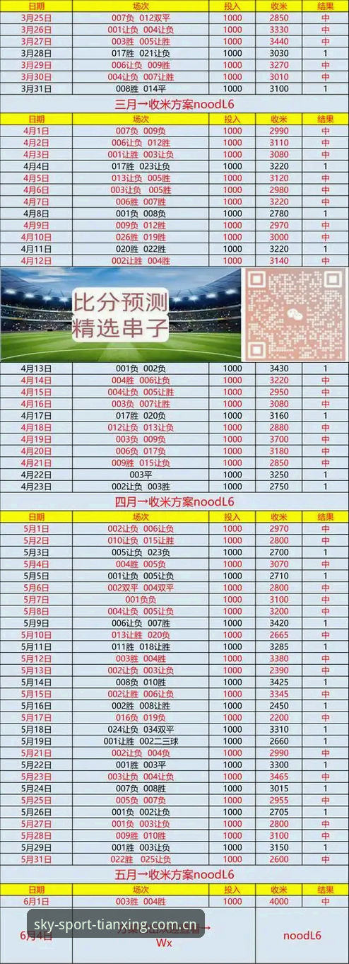 揭秘天行体育比分：数据驱动的竞技分析背后，你不知道的事