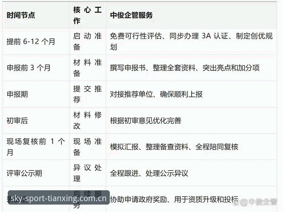 天行体育App 天行体育App新手使用全攻略:从注册到观赛一站搞定